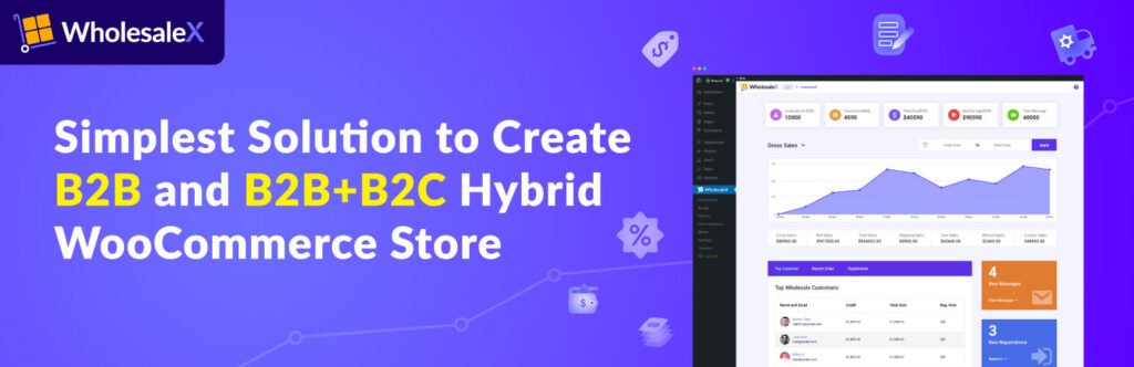 WholesaleX The Complete B2B Solution