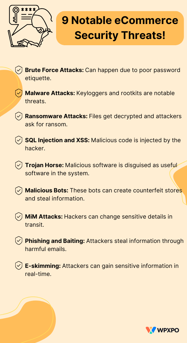9 Notable eCommerce Security Threats!