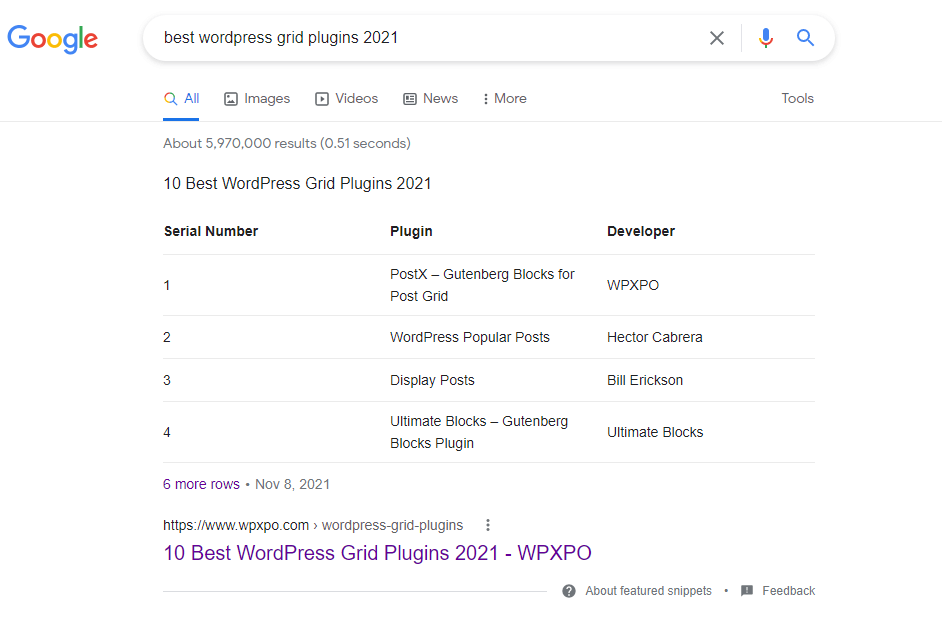 Example of Table Snippet