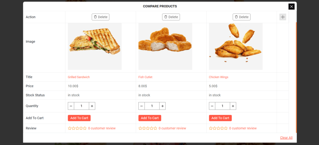 ProductX Comparison