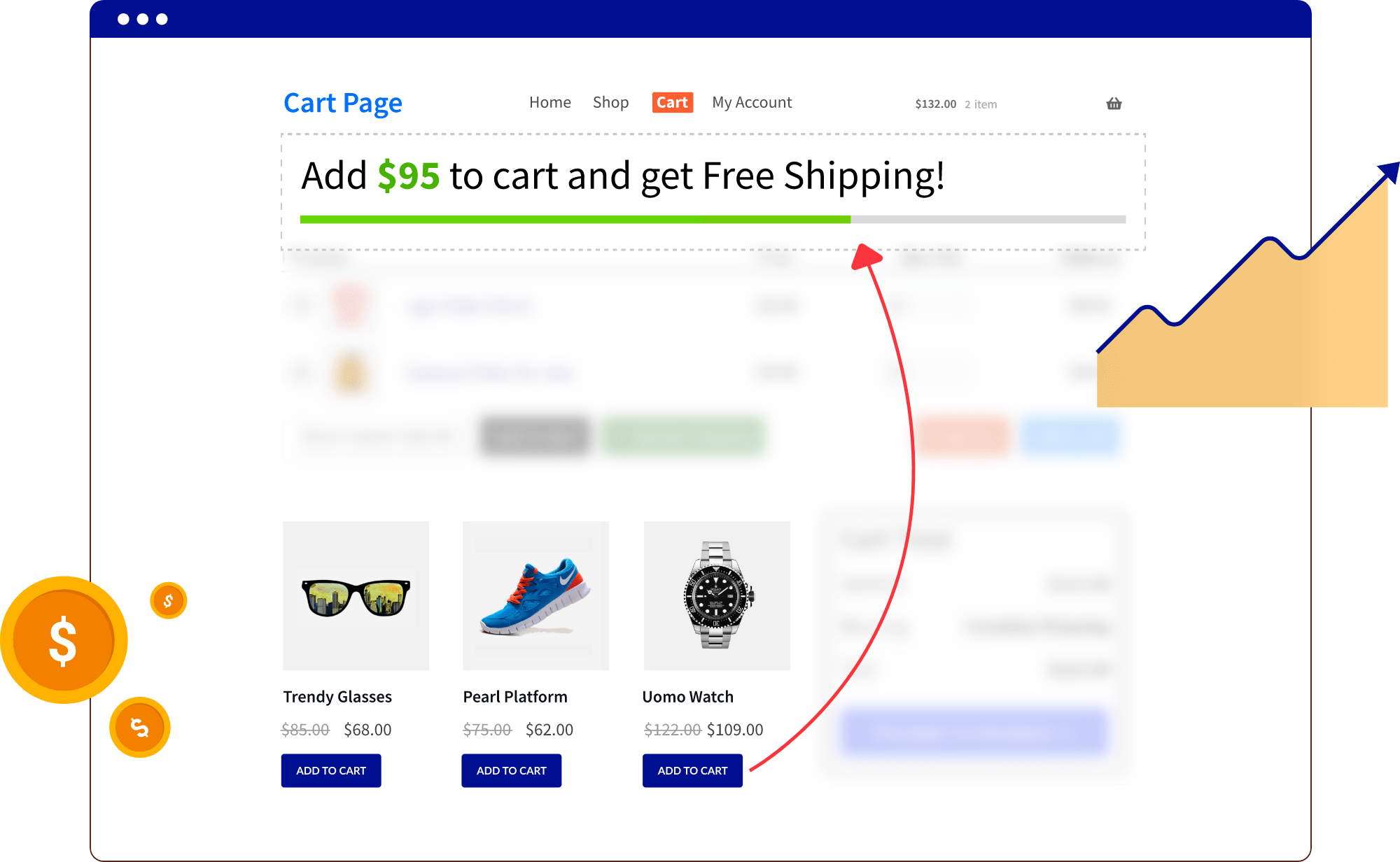 Product Cart Progress Bar