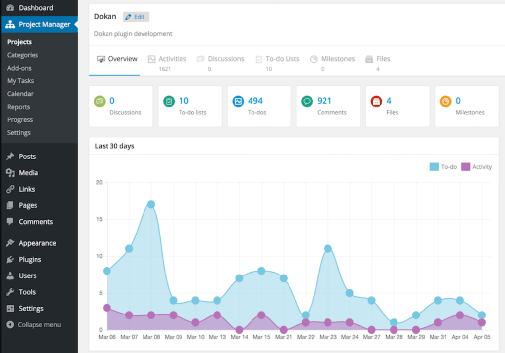 WP Project Manager Plugin 